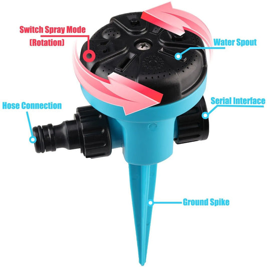360 Degree Rotating Sprinkler