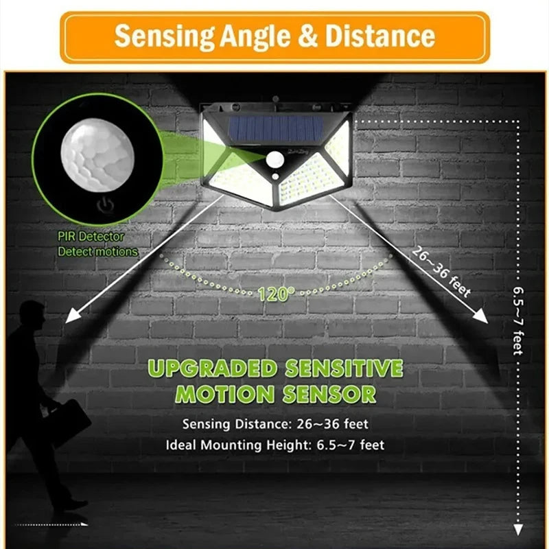 LED Wall Lights Outdoor Solar Lamp